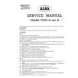 ALBA MODEL52 Manual de Servicio