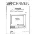 ALBA CTV55B Manual de Servicio